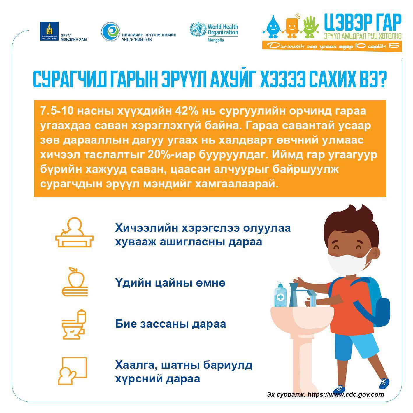 ✅Сурагчид гарын эрүүл ахуйгаа хэзээ сахих вэ?